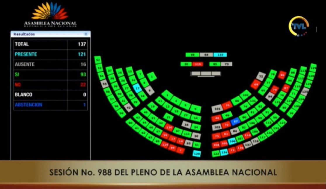 "CON TAL DE HACER OPOSICIÓN"