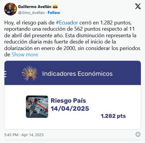LUEGO DEL RESULTADO ELECTORAL CON EL TRIUNFO DEDANIEL NOBOA, EL RIESGO PAÍS CAE EN 562 PUNTOS.-