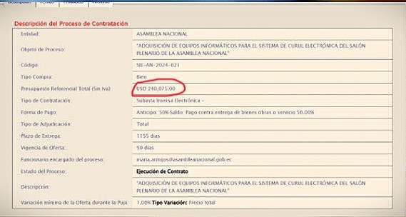 "BASTA DE TANTO ABUSO, SIGUE EL DESPILFARRO"